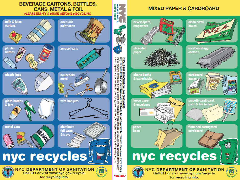 NYC is Lagging in Recycling a recycling leader in your