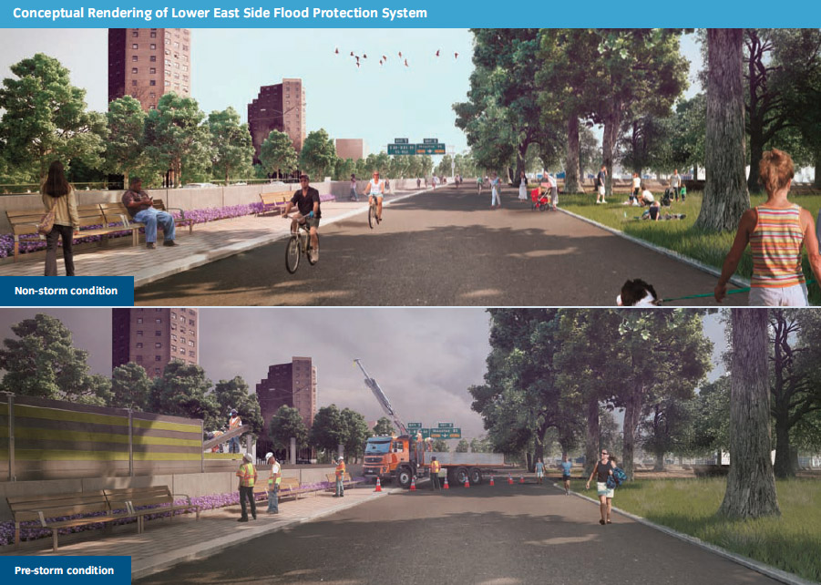 Flood barrier proposed along East River Park. (SIRR)